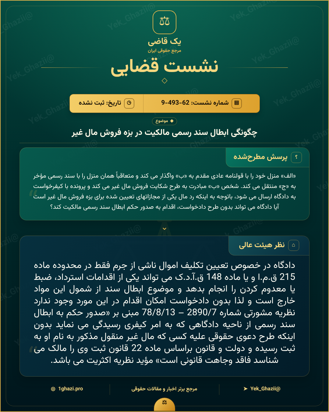 صورتجلسه نشست قضایی با موضوع: چگونگی ابطال سند رسمی مالکیت در بزه فروش مال غیر
