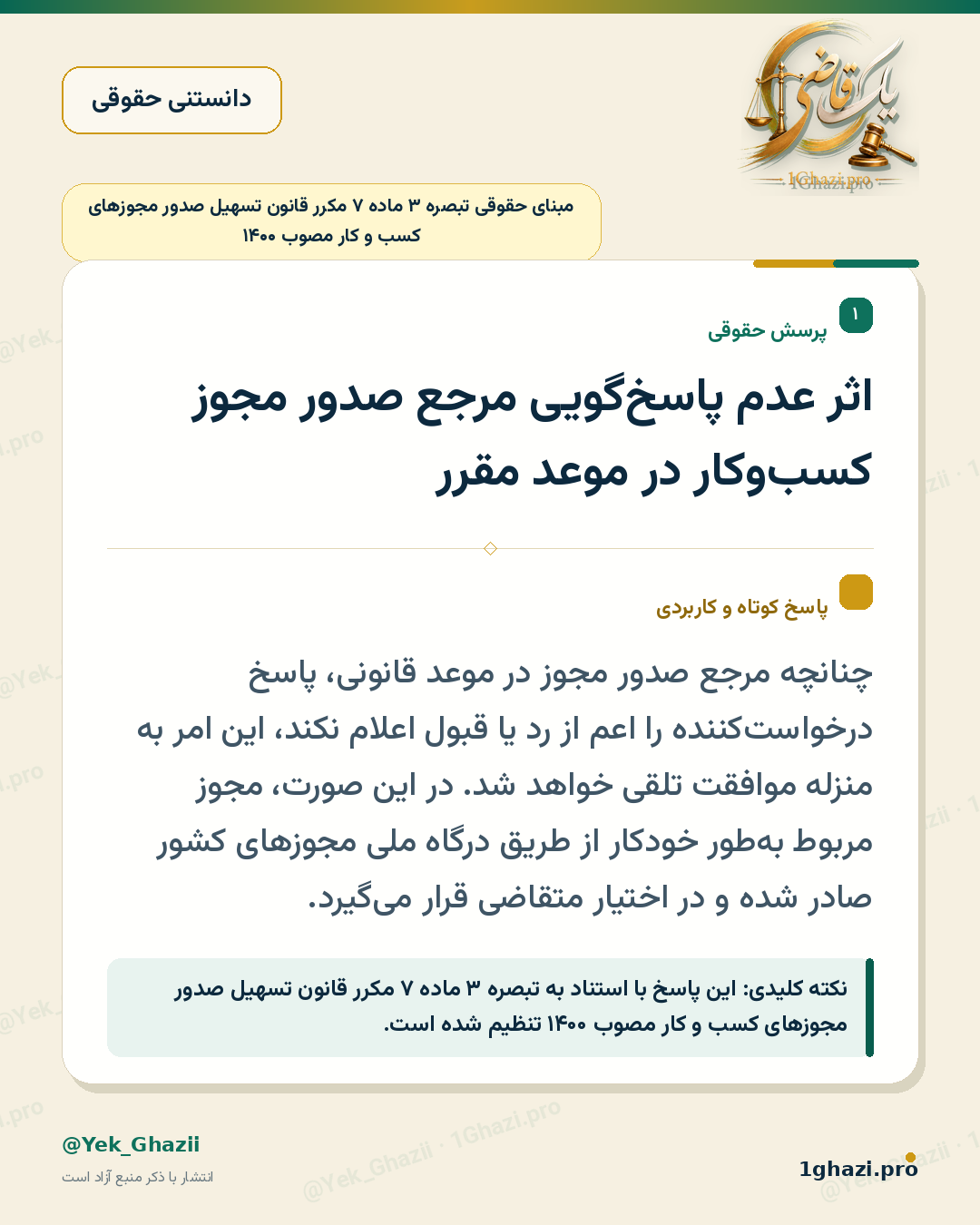 اثر عدم پاسخ‌گویی مرجع صدور مجوز کسب‌وکار در موعد مقرر