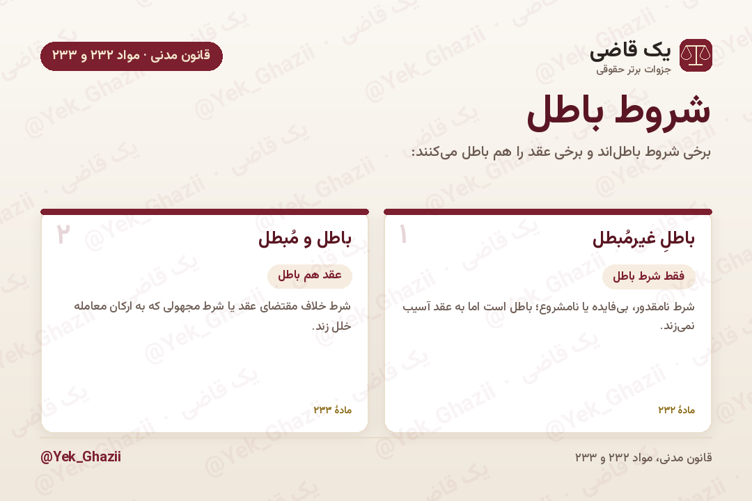 شروط باطل