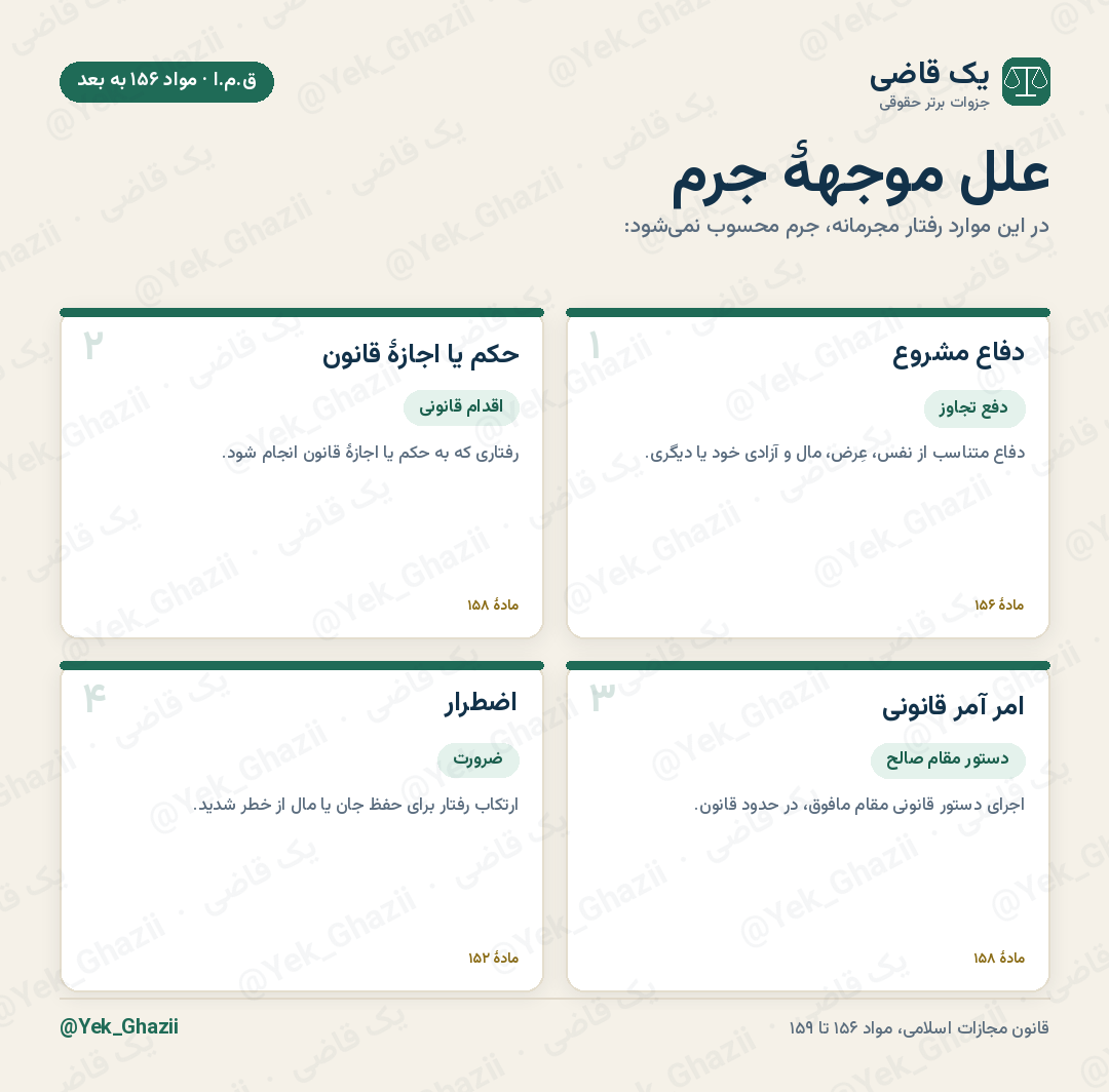 علل موجههٔ جرم