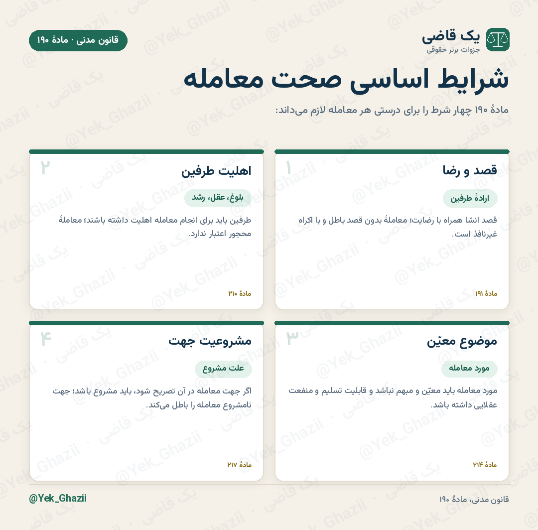 شرایط اساسی صحت معامله