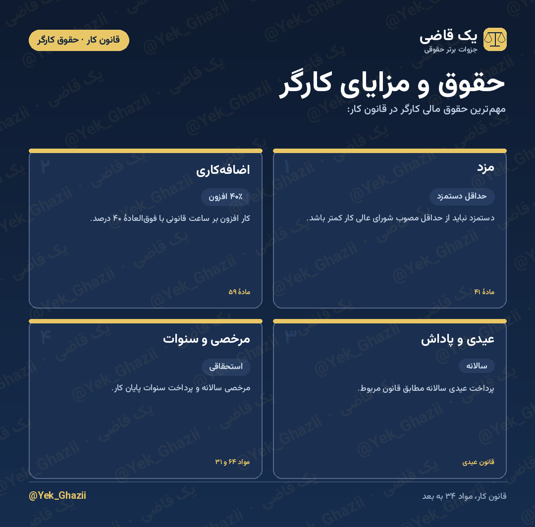 حقوق و مزایای کارگر