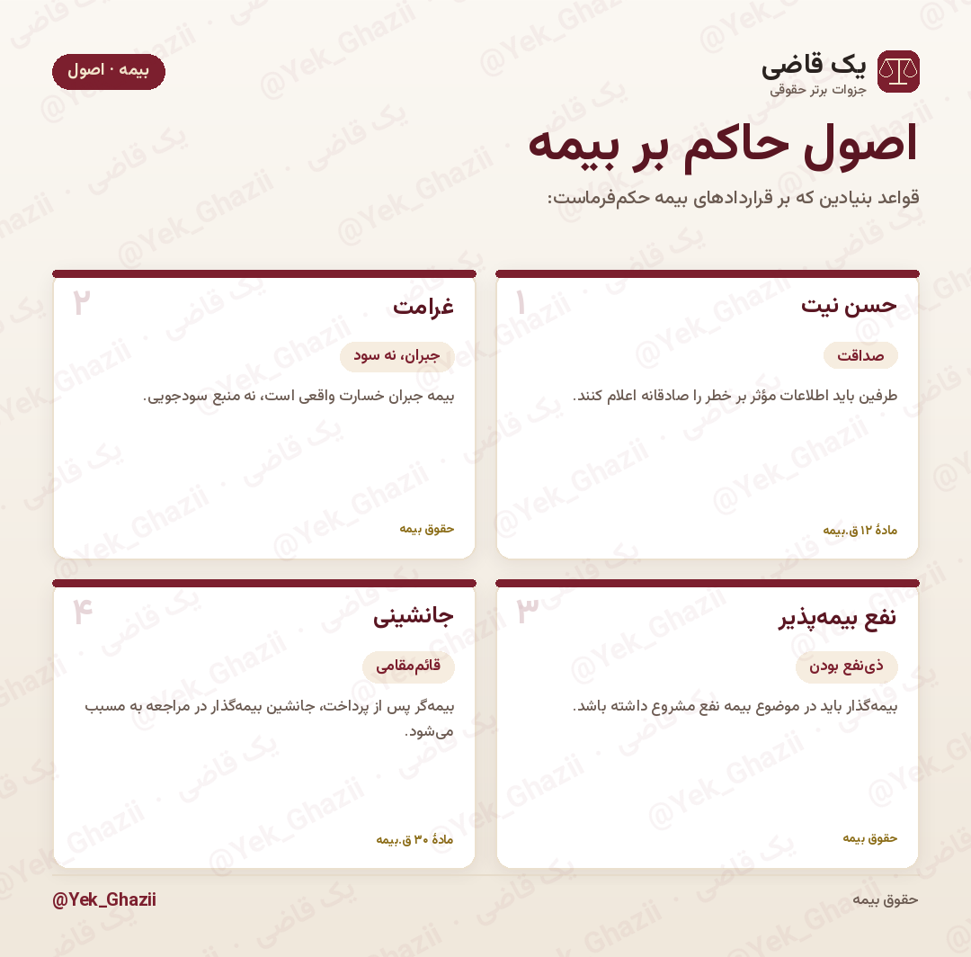 اصول حاکم بر بیمه
