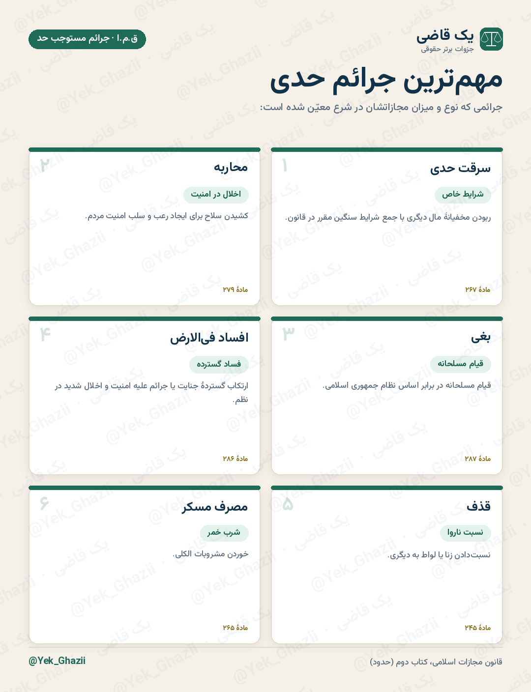 مهم‌ترین جرائم حدی