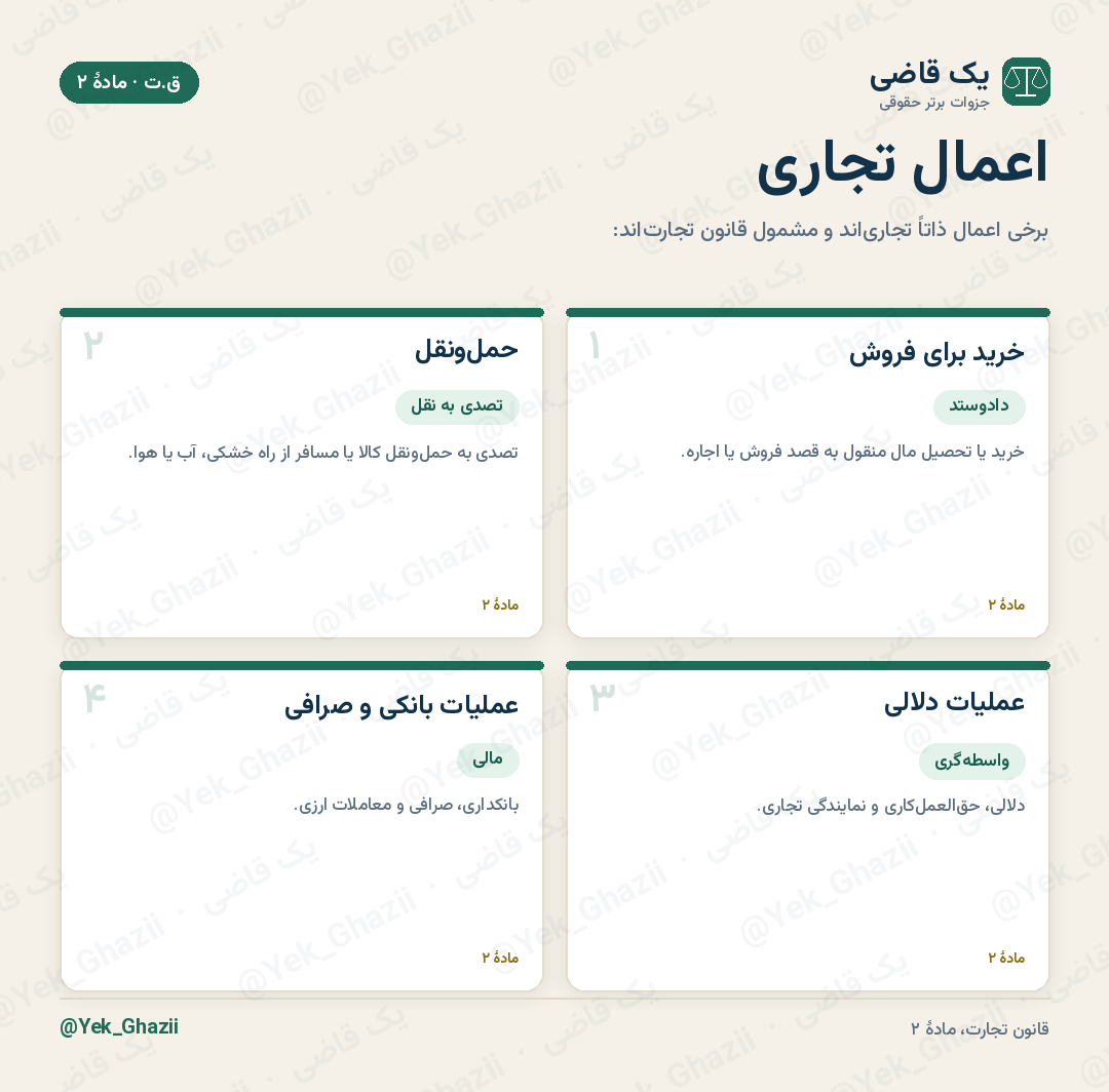اعمال تجاری