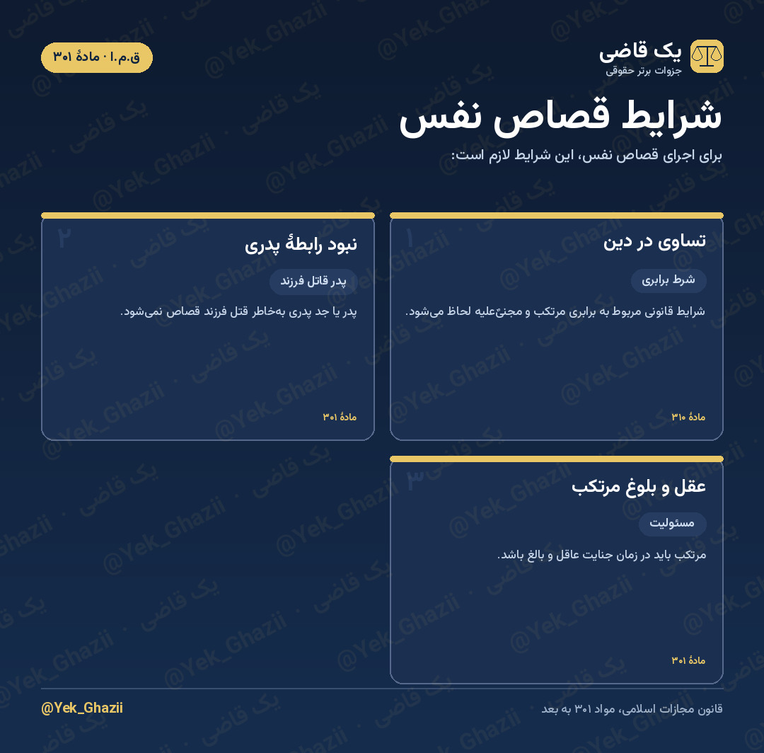 شرایط قصاص نفس