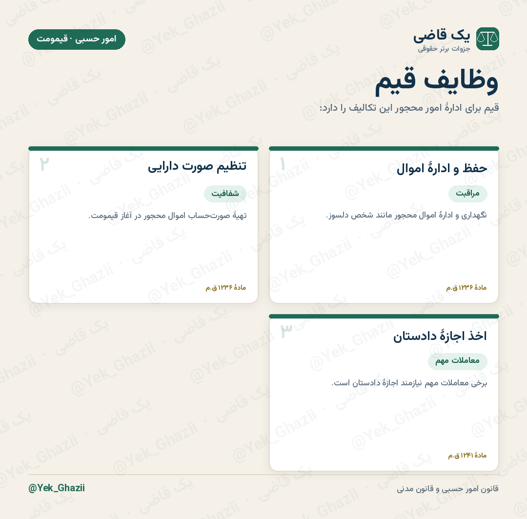 وظایف قیم
