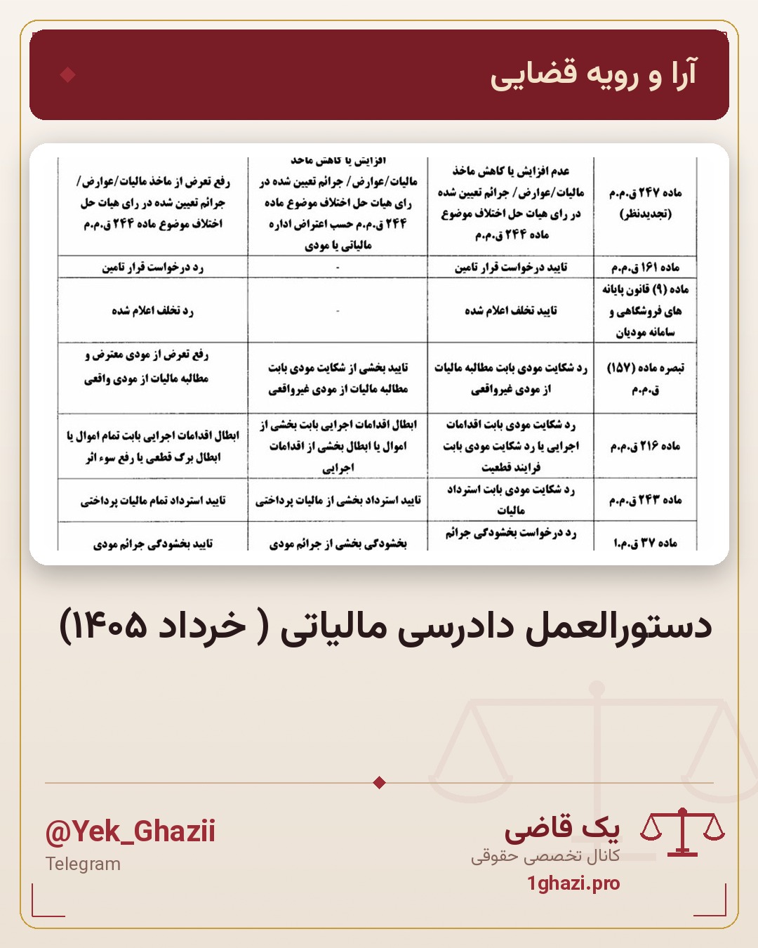 دستورالعمل دادرسی مالیاتی ( خرداد ۱۴۰۵)‌