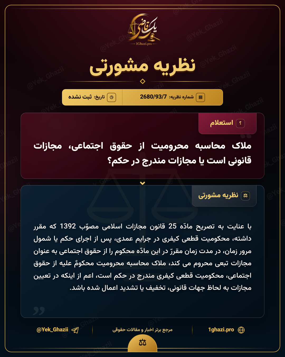 ملاک محاسبه محرومیت از حقوق اجتماعی، مجازات قانونی است یا مجازات مندرج در حکم؟