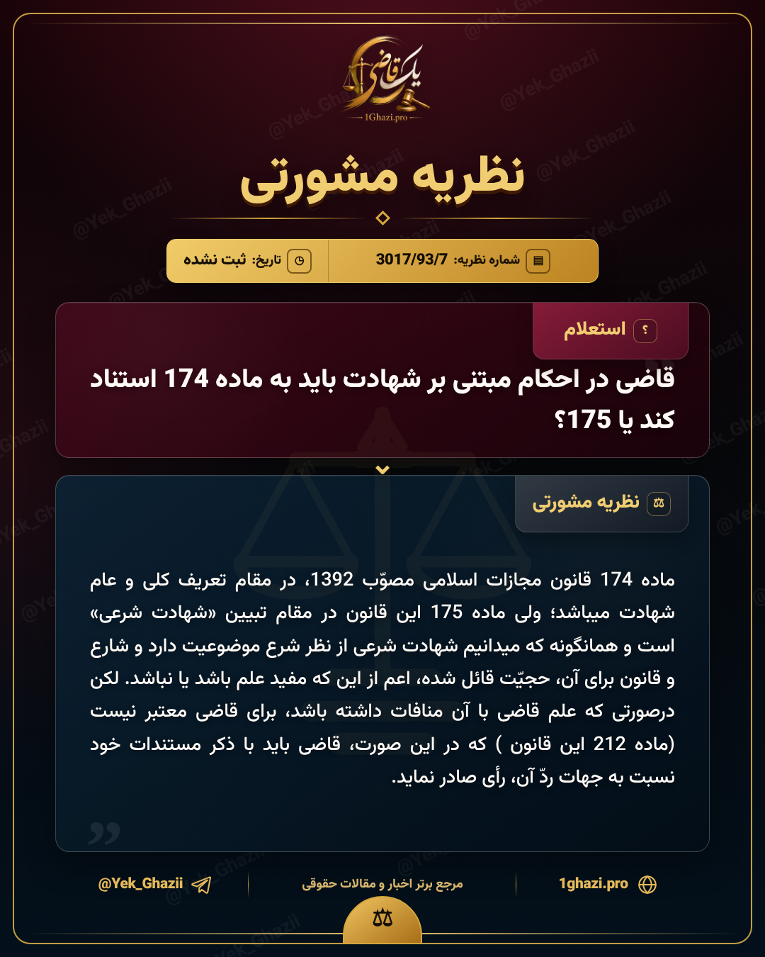 قاضی در احکام مبتنی بر شهادت باید به ماده 174 استناد کند یا 175؟