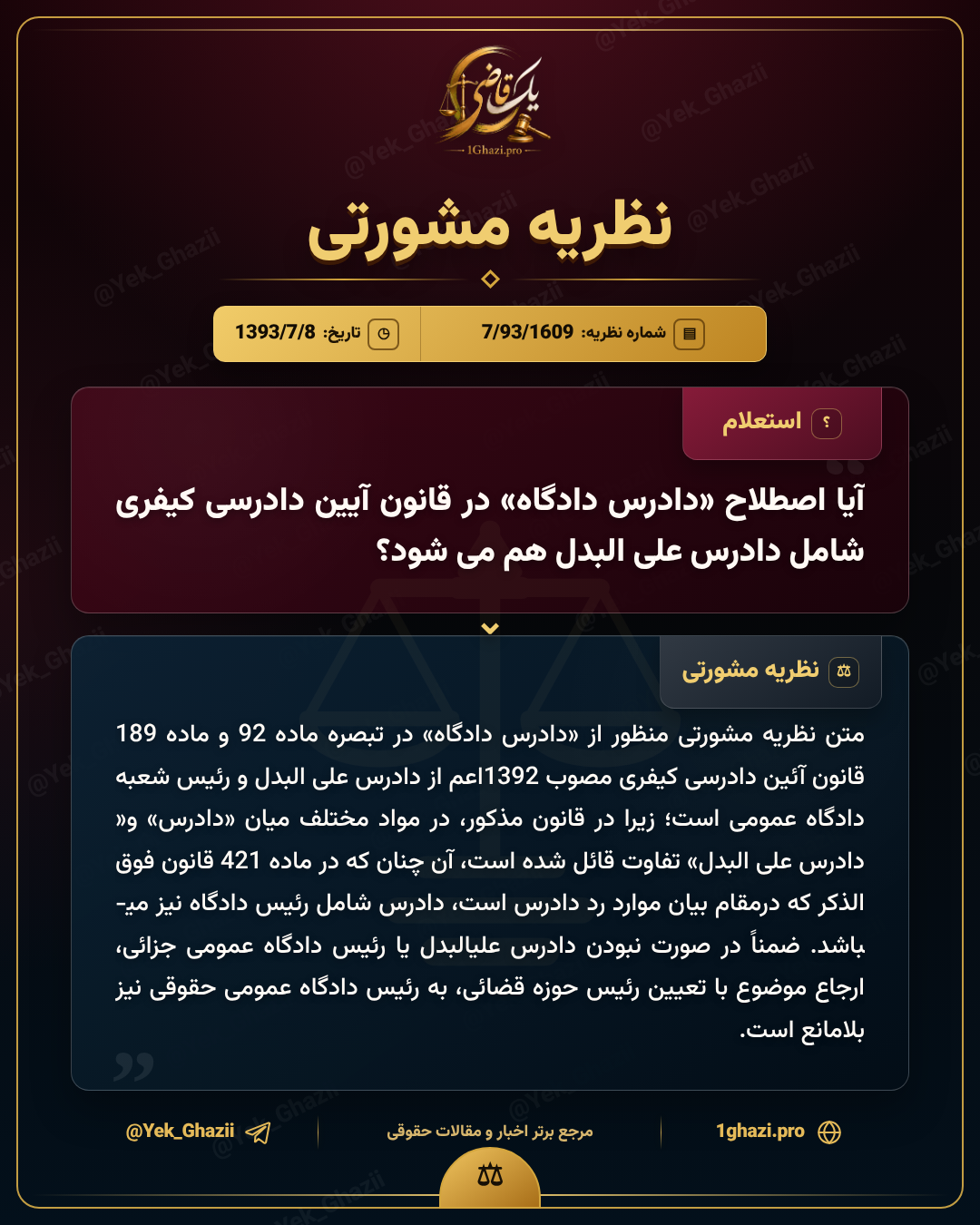 آیا اصطلاح «دادرس دادگاه» در قانون آیین دادرسی کیفری شامل دادرس علی‌البدل هم می‌شود؟