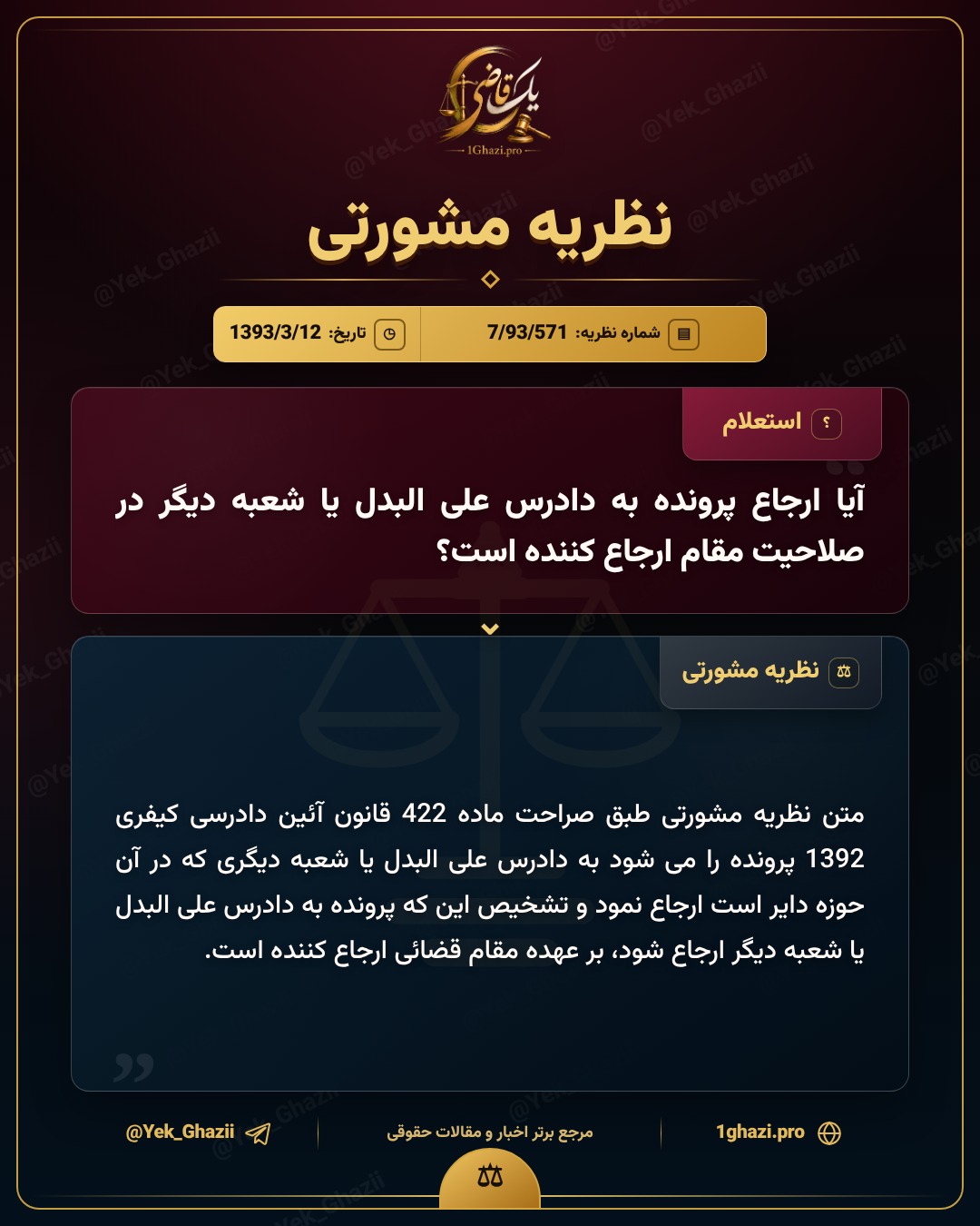 آیا ارجاع پرونده به دادرس علی‌البدل یا شعبه دیگر در صلاحیت مقام ارجاع‌کننده است؟