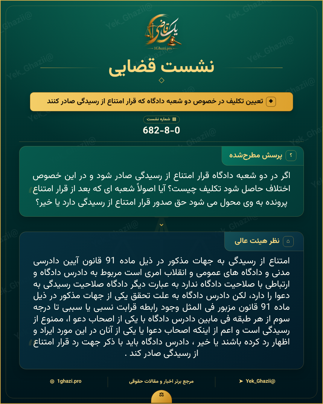صورتجلسه نشست قضایی با موضوع: تعیین تکلیف در خصوص دو شعبه دادگاه که قرار امتناع از رسیدگی صادر کنند