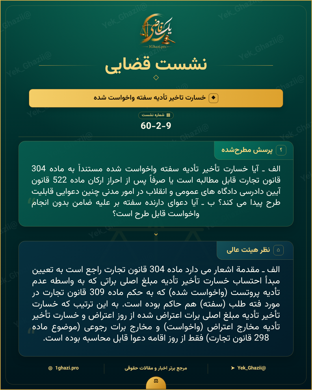 صورتجلسه نشست قضایی با موضوع: خسارت تاخیر تأدیه سفته واخواست شده