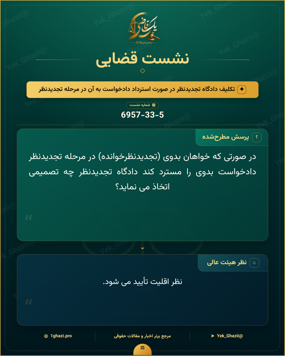 صورتجلسه نشست قضایی با موضوع: تکلیف دادگاه تجدیدنظر در صورت استرداد دادخواست به آن در مرحله تجدیدنظر