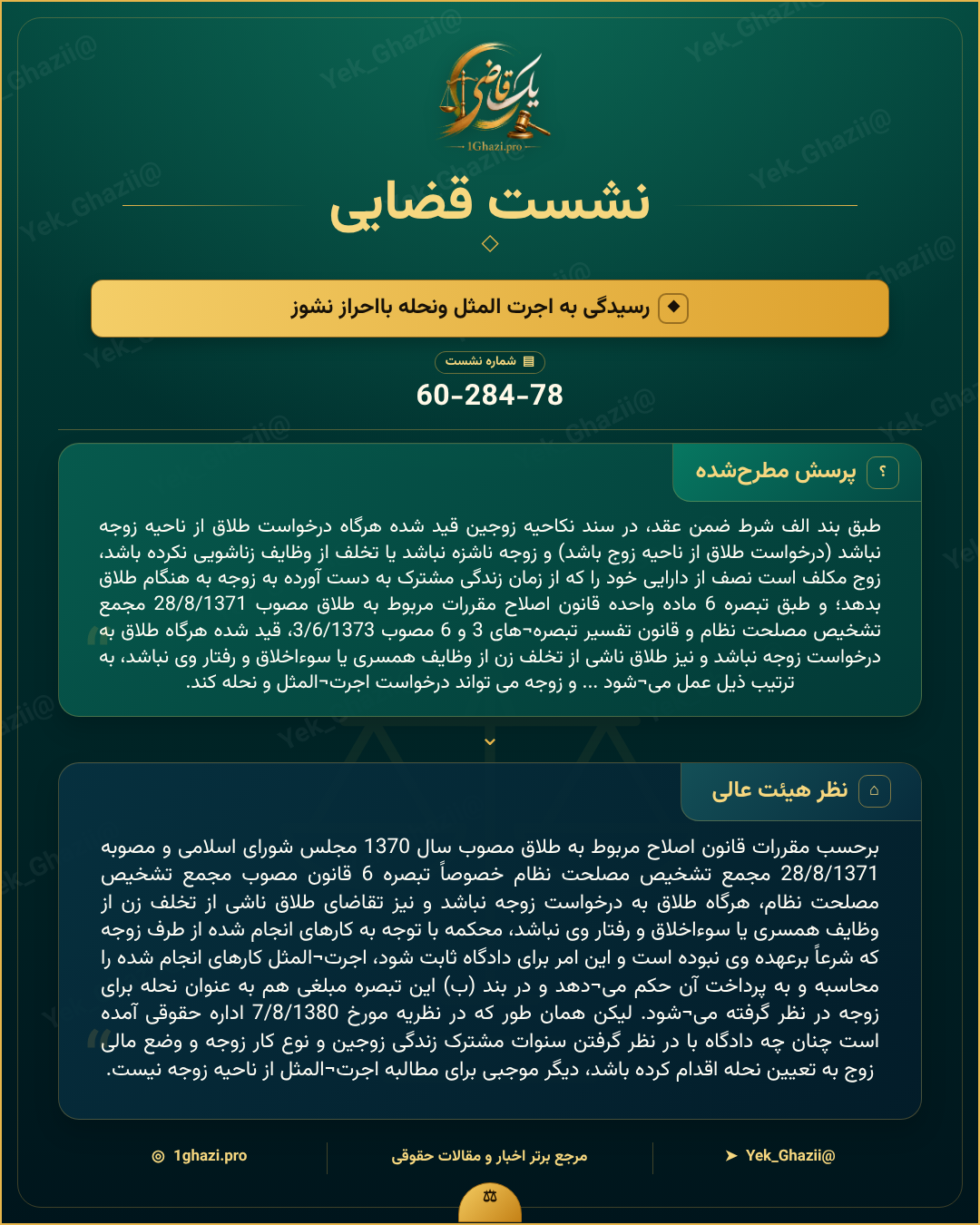صورتجلسه نشست قضایی با موضوع: رسیدگی به اجرت المثل ونحله بااحراز نشوز