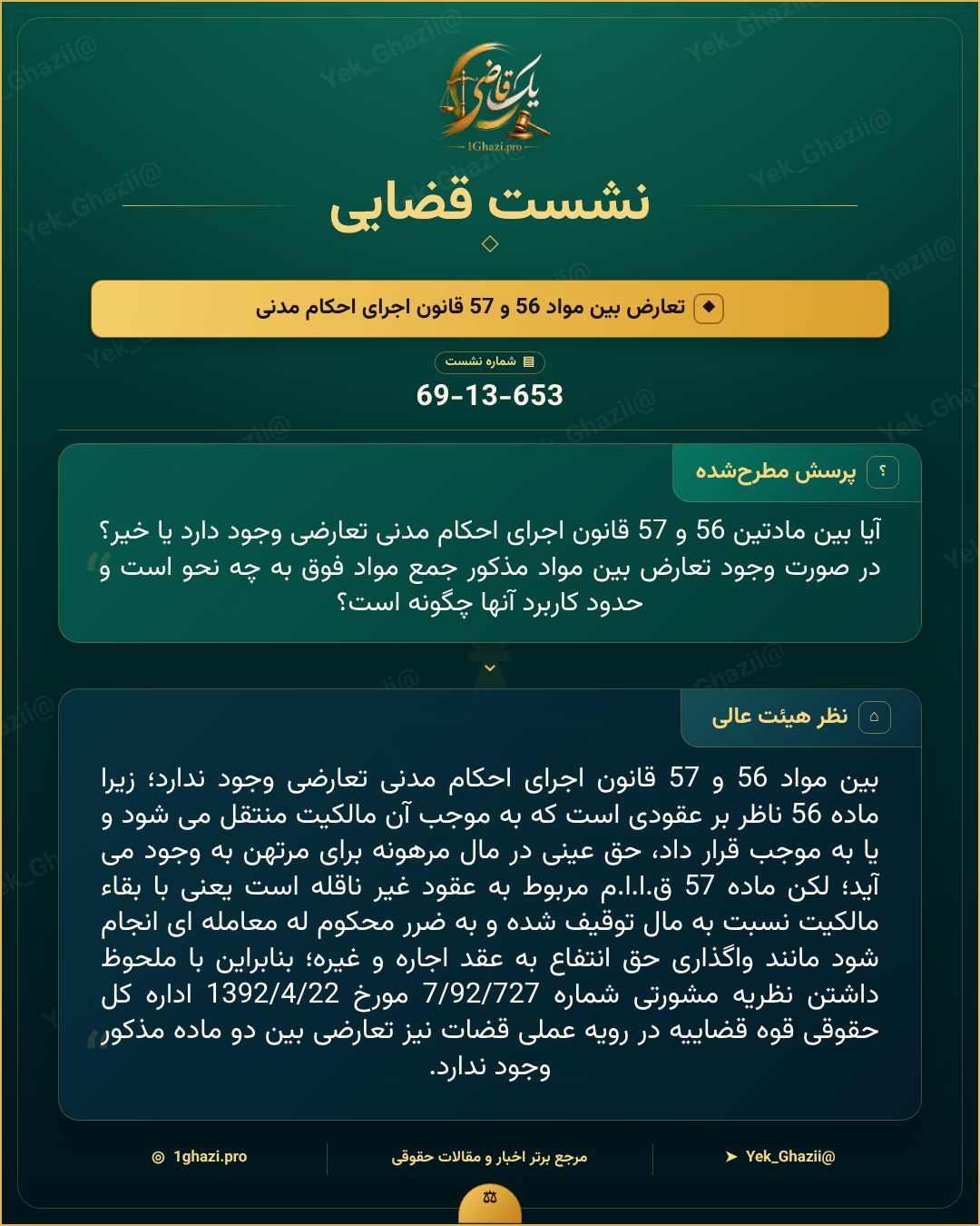 صورتجلسه نشست قضایی با موضوع: تعارض بین مواد 56 و 57 قانون اجرای احکام مدنی