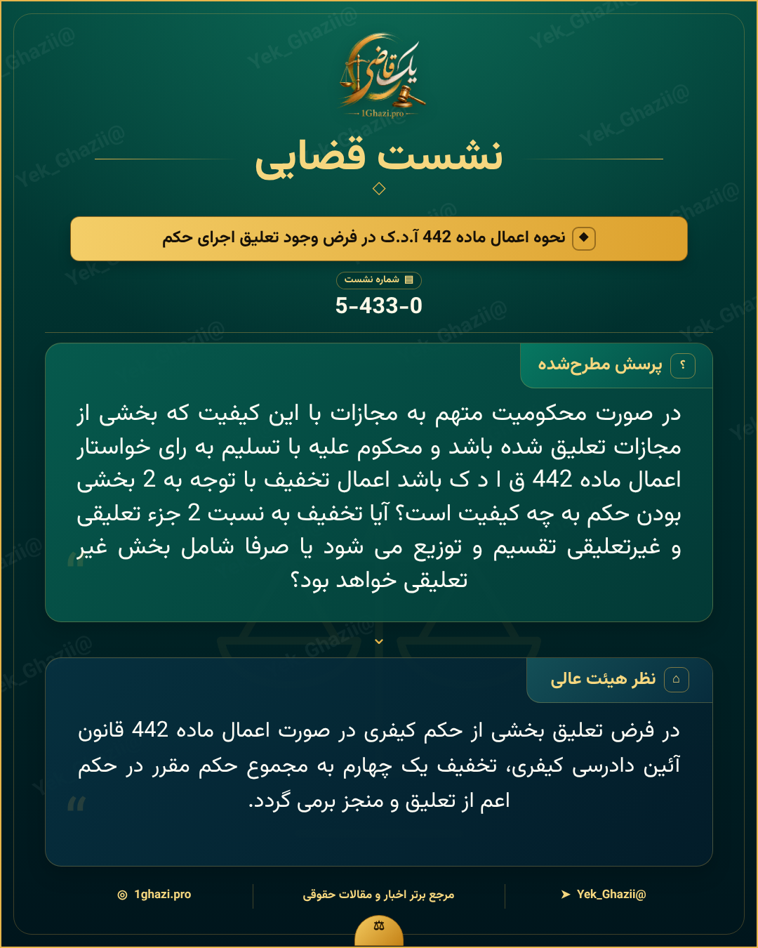 صورتجلسه نشست قضایی با موضوع: نحوه اعمال ماده 442 آ.د.ک در فرض وجود تعلیق اجرای حکم