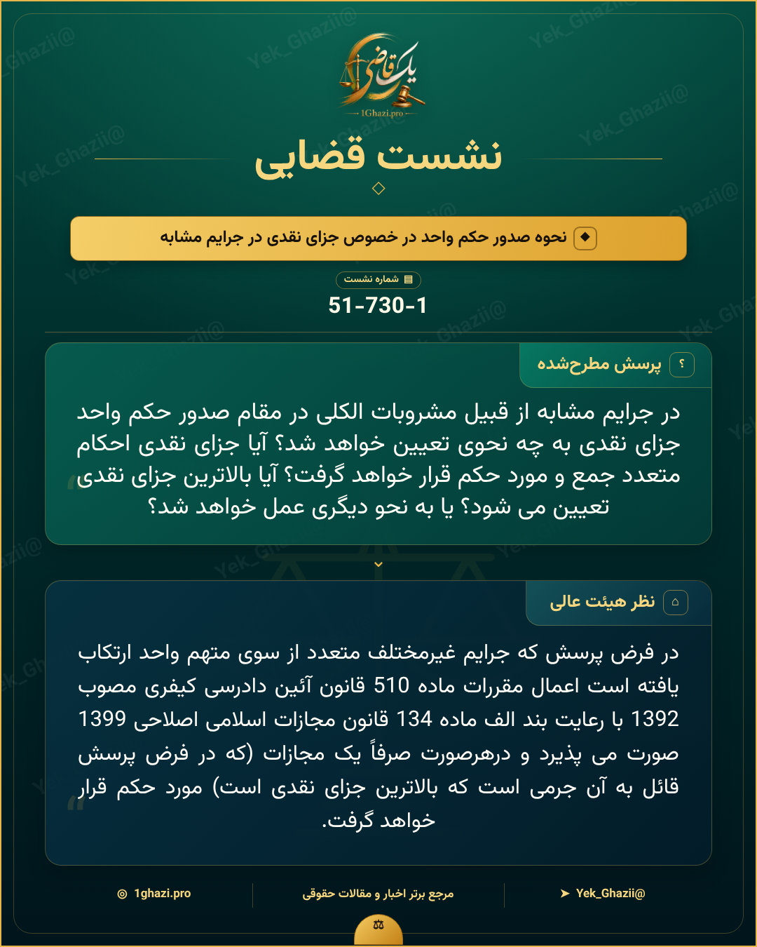 صورتجلسه نشست قضایی با موضوع: نحوه صدور حکم واحد در خصوص جزای نقدی در جرایم مشابه