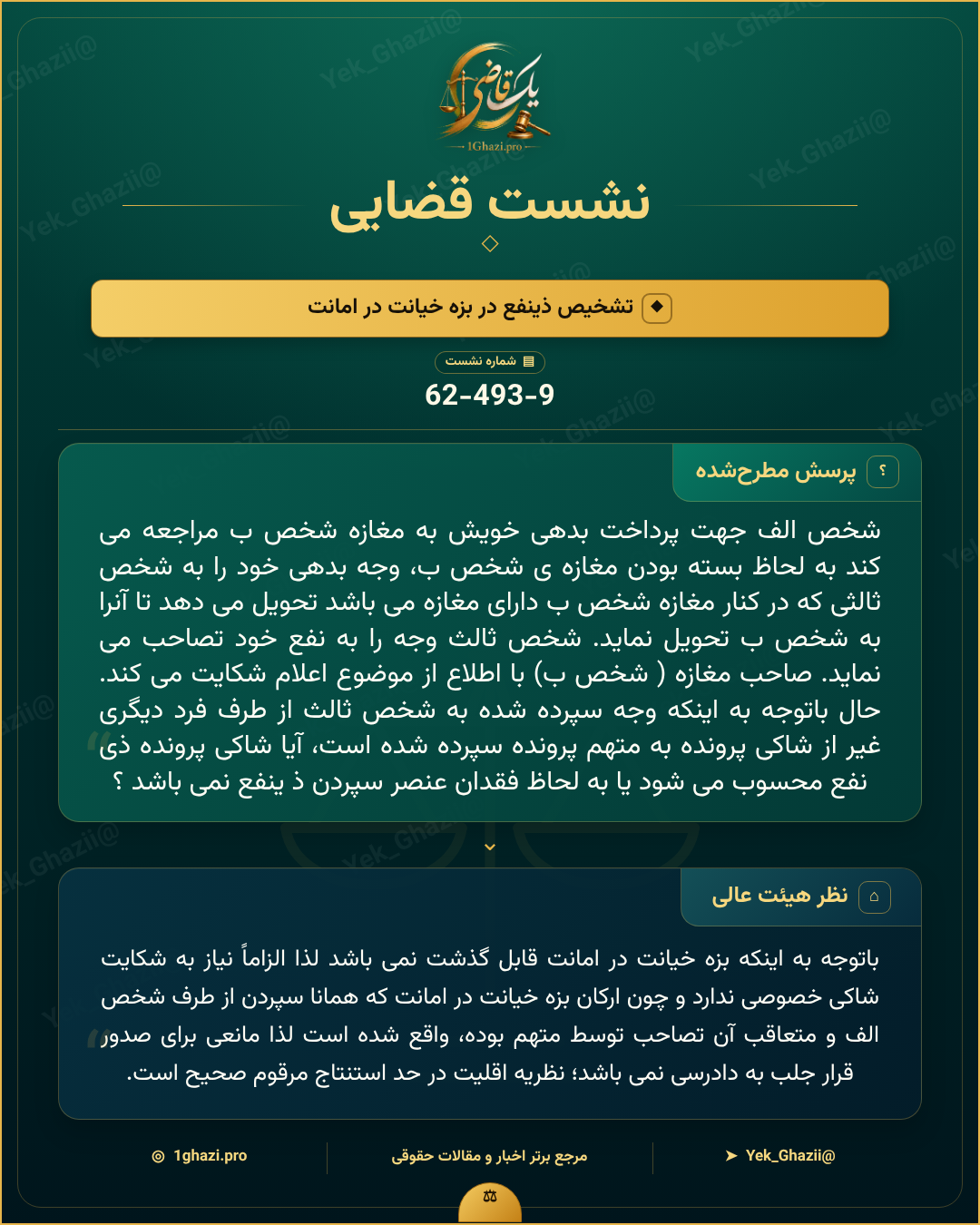 صورتجلسه نشست قضایی با موضوع: تشخیص ذینفع در بزه خیانت در امانت