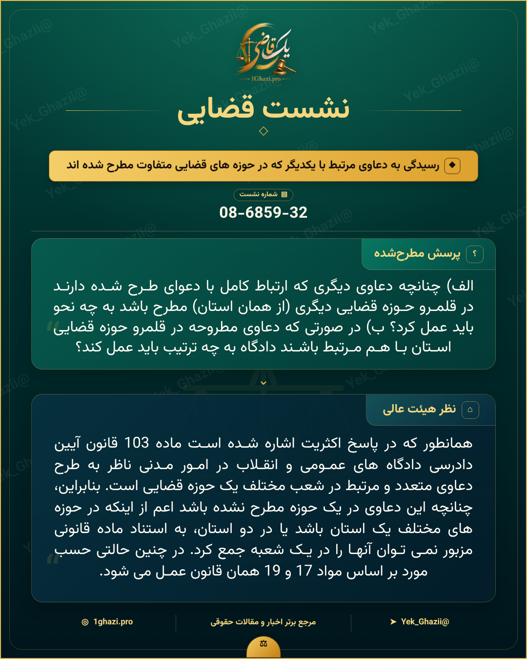 صورتجلسه نشست قضایی با موضوع: رسیدگی به دعاوی مرتبط با یکدیگر که در حوزه‌های قضایی متفاوت مطرح شده‌اند