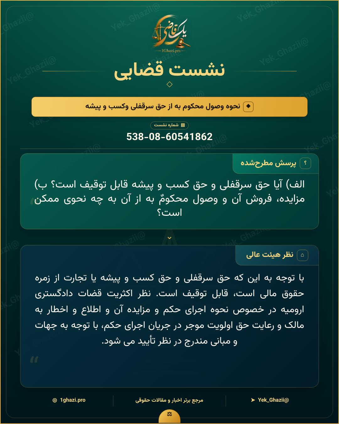 صورتجلسه نشست قضایی با موضوع: نحوه وصول محکوم به از حق سرقفلی وکسب و پیشه