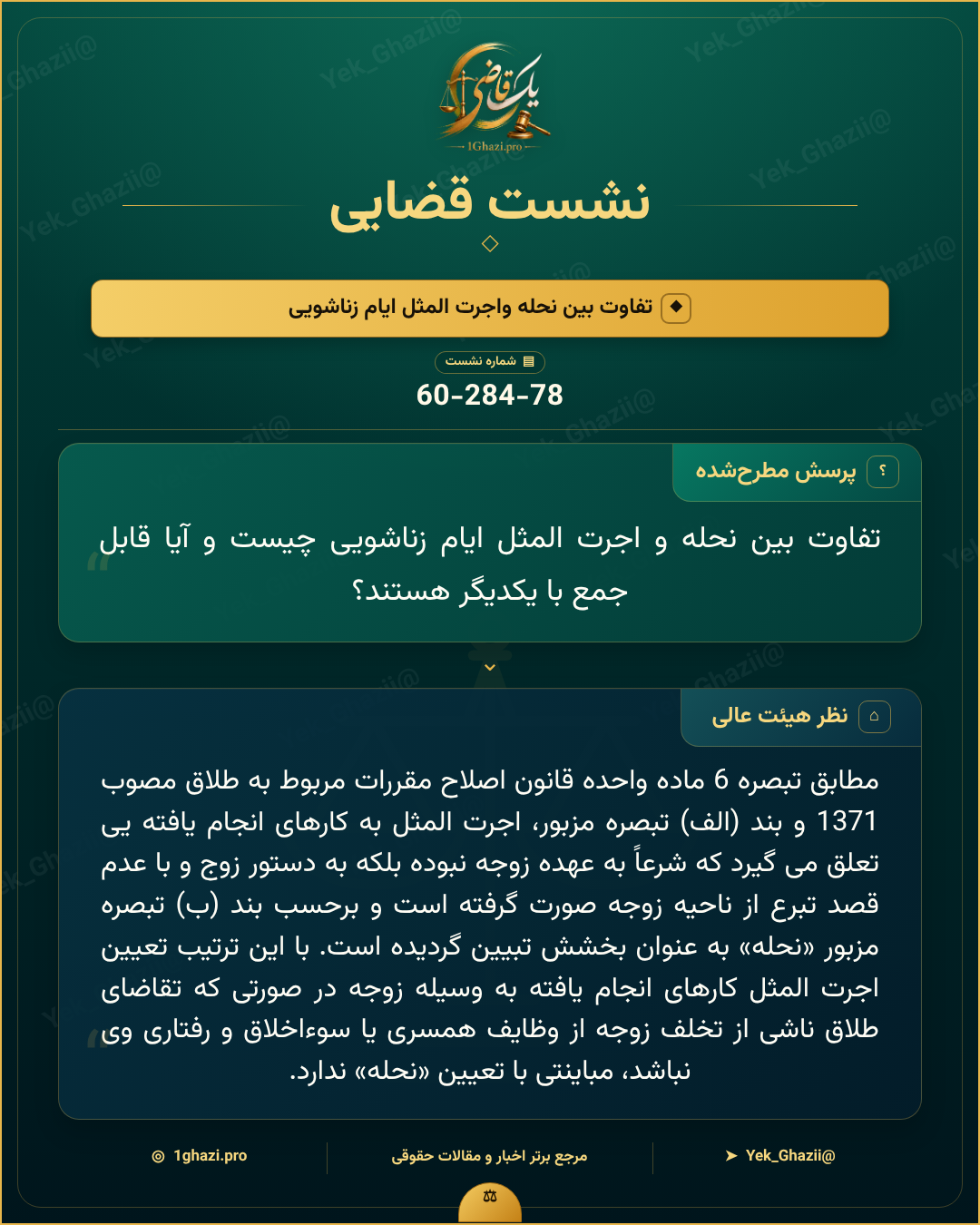 صورتجلسه نشست قضایی با موضوع: تفاوت بین نحله واجرت المثل ایام زناشویی